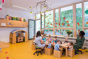 Ev. Kita Alt-Tempelhof (© Elisabeth Schoepe)
